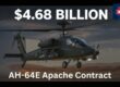 Army Awards $4.68B AH-64E Apache Contract