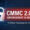 CMMC 2.0 Enforcement: What GovCons Must Know Now
