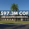 Conti Federal Secures $97.3M Schofield Barracks Facilities Contract