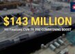 HII Secures $143M for CVN 79 Pre-Commissioning